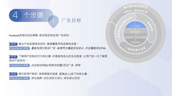 Facebook 2018年消費(fèi)電子產(chǎn)品海外營銷手冊 服裝鞋帽行業(yè)應(yīng)用指南